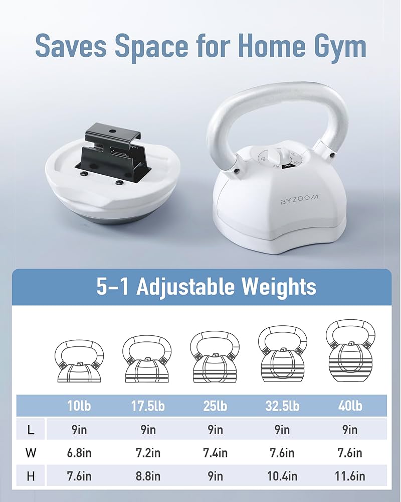 BYZOOM FITNESS Adjustable Kettlebell 30lb/40lb Weight Training Fitness Exercise Full Body Workout 5 in 1 for Home Gym Beginners Woman