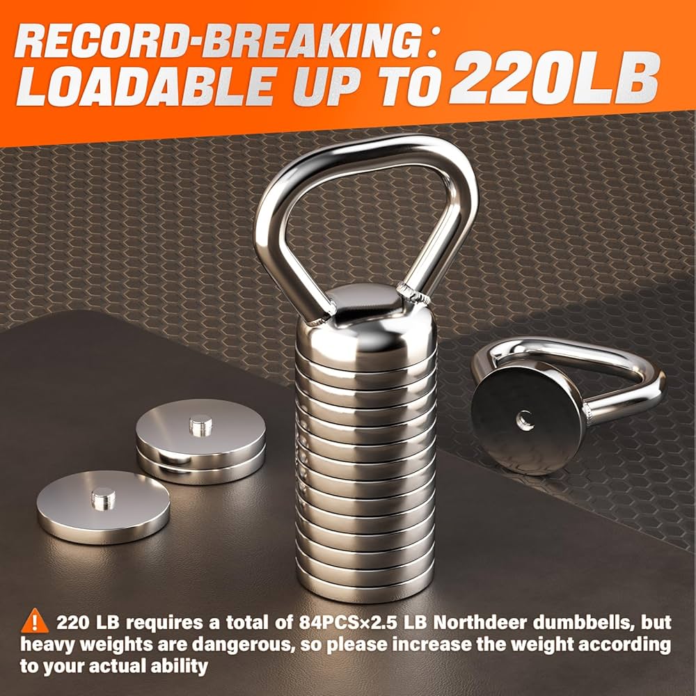 Northdeer Adjustable Kettlebell Set for Versatile Home Workouts, Perfect for Strength Training