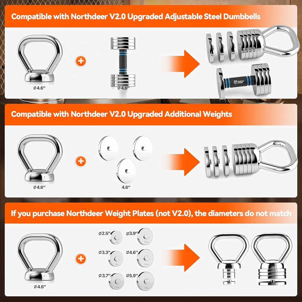 Northdeer Adjustable Kettlebell Set for Versatile Home Workouts, Perfect for Strength Training
