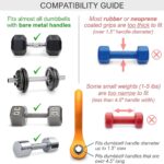 KETTLE GRYP – The Original – As Seen on SHARK TANK! Converts Your Dumbbells Into Kettlebells – Made in the USA – Dumbbell Grip Handle