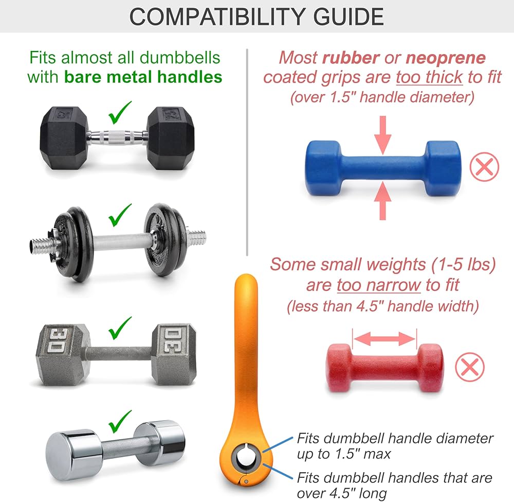 KETTLE GRYP – The Original – As Seen on SHARK TANK! Converts Your Dumbbells Into Kettlebells – Made in the USA – Dumbbell Grip Handle