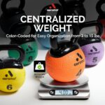 Aeromat Elite Mini Kettlebells – Weighted Exercise Medicine Ball with Anti-Slip Grip & Wide Handle, Strength Training Kettlebell for Squats, Workouts, & Home Gym Use