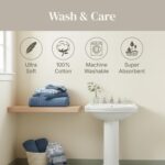 Modern Threads Ophelia 6-Piece 100% Cotton Towel Set – Reversible Yarn Dyed Jacquard & Solid – Includes 2 Bath Towels, 2 Hand Towels, 2 Washcloths – Absorbent, Quick Dry, Soft & Durable – Blue