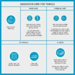 Madison Park Serene 100% Cotton Bath Towel Set Luxurious Floral Decorative Towels for Bathroom Embroidered Cotton Jacquard Design Soft Highly Absorbent for Shower 600 GSM, Multi-Sizes, Blue 6 Piece