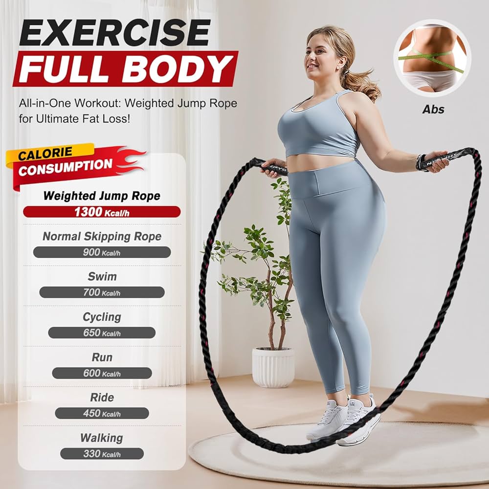 HPYGN Jump Rope, Weighted Jump Rope for Men women, 2.8lb 3.8lb 5lb Heavy Skipping Rope for Exercise, Adult Jumpropes for Home Workout, Improve Strength and Building Muscle,Total Body Workout Equipment
