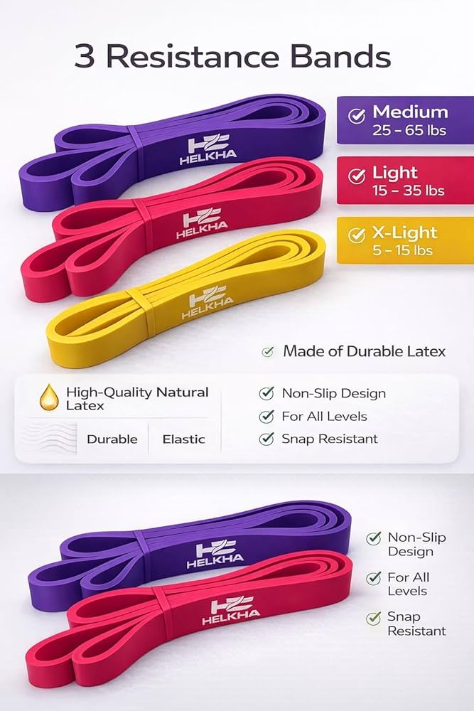 Latex Resistance Bands Set with Water Bottle – 3 Levels (X-Light, Light, Medium) – Full Body Workout for Home & Gym