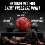 4KOR Massage Balls for Trigger Point Therapy – Myofascial Release Ball – Muscle Relief for Back, Neck, Shoulder, Foot Pain – Fitness Massage Balls for Mobility – Deep Tissue Release Ball