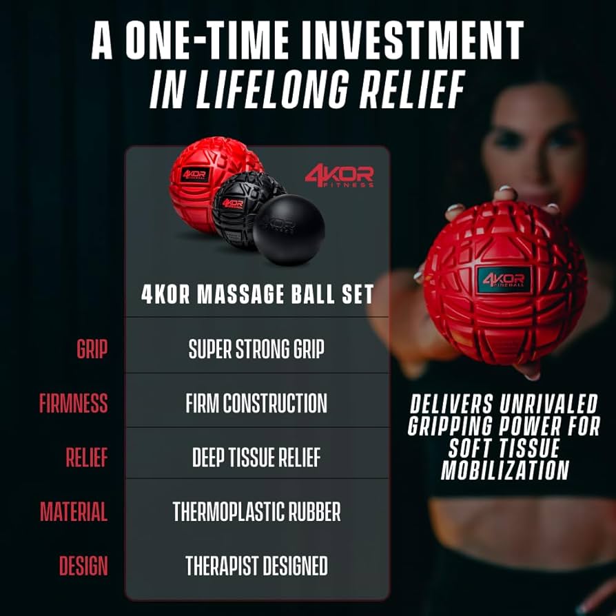 4KOR Massage Balls for Trigger Point Therapy – Myofascial Release Ball – Muscle Relief for Back, Neck, Shoulder, Foot Pain – Fitness Massage Balls for Mobility – Deep Tissue Release Ball