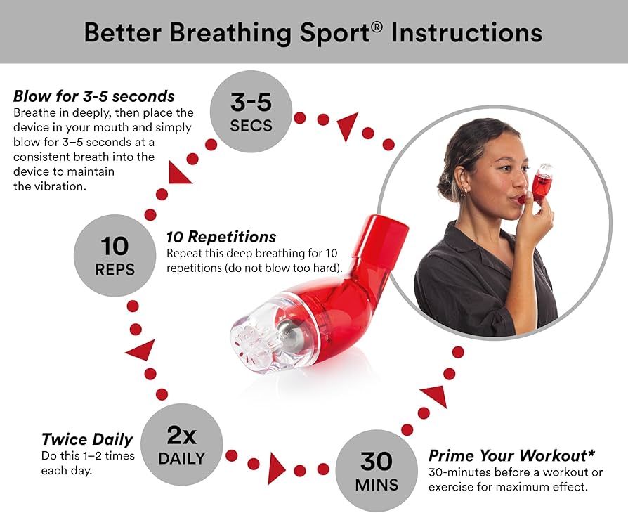 Exercise Breather Product and Fitness Trainer for Expiratory Breathing Performance & Lung Muscle Power Expander Exerciser to Expand Lung Capacity for Professional Athletes