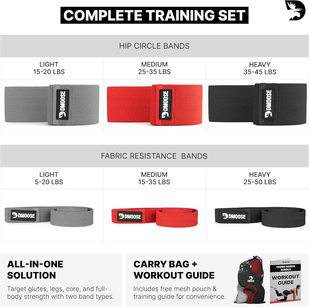 DMoose Fitness Fabric Resistance Bands for Full Body Exercises – Non-Slip Thick Cloth Stretch Band for Squats, Lunges & Bicep Curls – Long Resistance Bands for Working Out – Booty Band for Men & Women