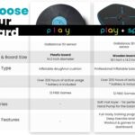 GoBalance Board – App-Enabled Balance Board. Smart Bluetooth Sensor, 12 FREE Interactive Games – Fun, Balance Training and Home Gym Workout! Boost Coordination & Strength for Teens and Adults