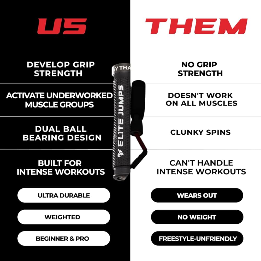 Muay Thai 3.0 Weighted Jump Rope for Men & Women – Professionally Designed for High-Intensity Training | Muay Thai, MMA & Fitness Jump Rope – Full Body Workout Weighted Rope