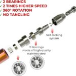 PrimaFIT Jump Rope Pro Speed Skipping Rope Adjustable Adult Jumping Rope Weighted Aluminium Handles for Double Dutch Boxing Workout Crossfit Exercise Fitness Spare Cable Weights Protectors Carry Bag