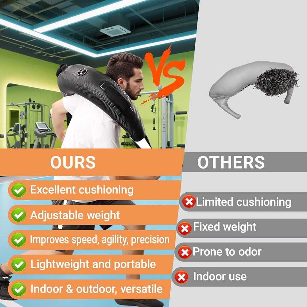 Heavy Aqua Bags-Water weight Bag 38-66Ibs – Ultimate Core Water Weights Aqua Ball-Adjustable Workout Sandbag Alternative for Full Body Exercise, Portable Stability Fitness & Balance Trainer Equipment