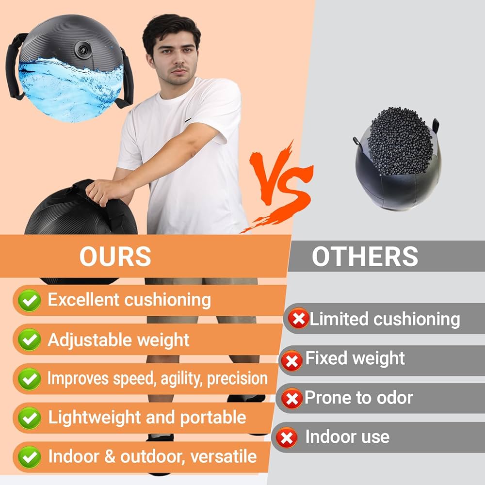 Heavy Aqua Bags-Water weight Bag 38-66Ibs – Ultimate Core Water Weights Aqua Ball-Adjustable Workout Sandbag Alternative for Full Body Exercise, Portable Stability Fitness & Balance Trainer Equipment