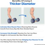 Fat Gripz Pro – Thick Grips For Increased Muscle Fiber Activation (Winner Of 3 Men’s Health Magazine Awards