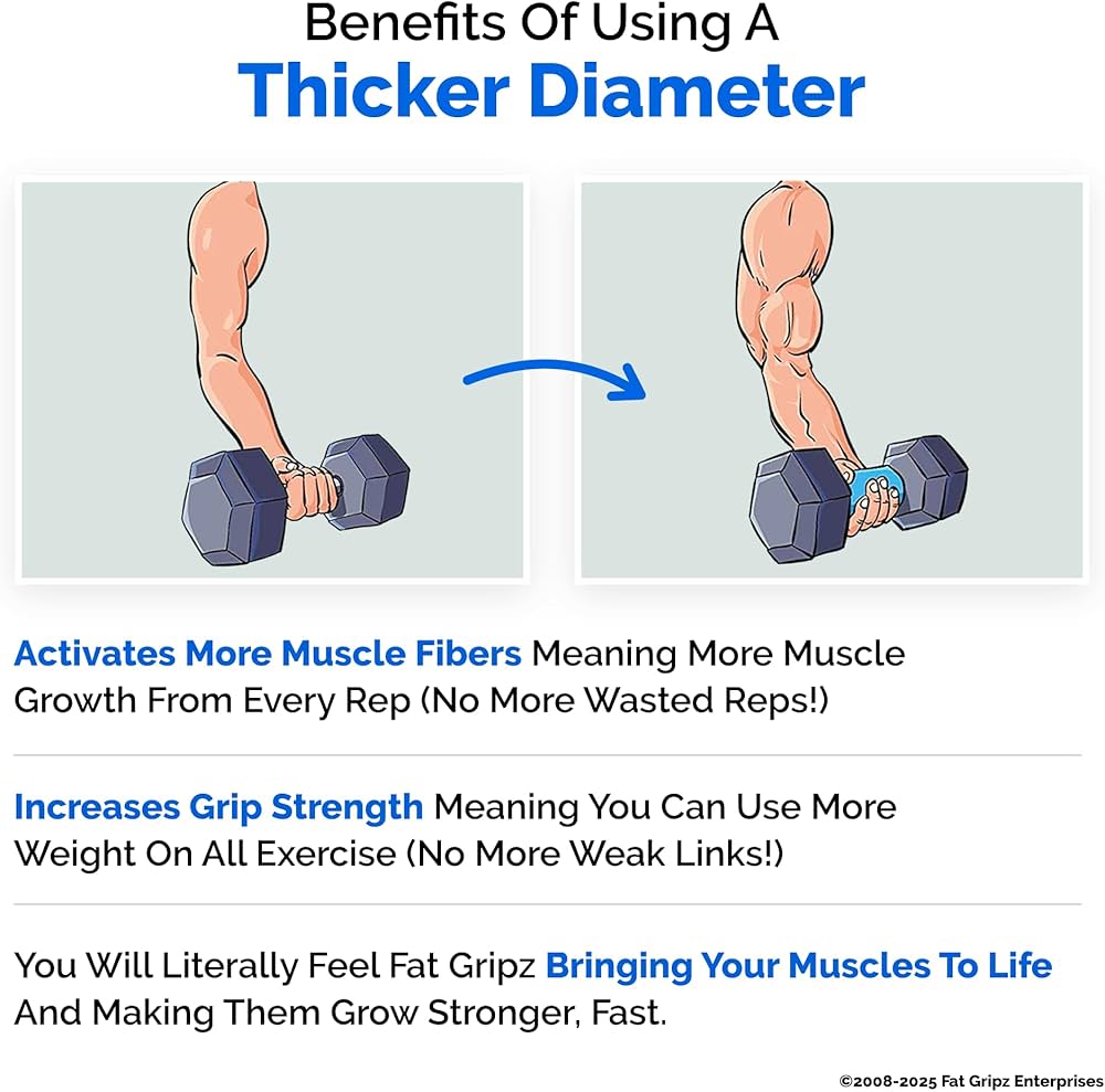 Fat Gripz Pro – Thick Grips For Increased Muscle Fiber Activation (Winner Of 3 Men’s Health Magazine Awards