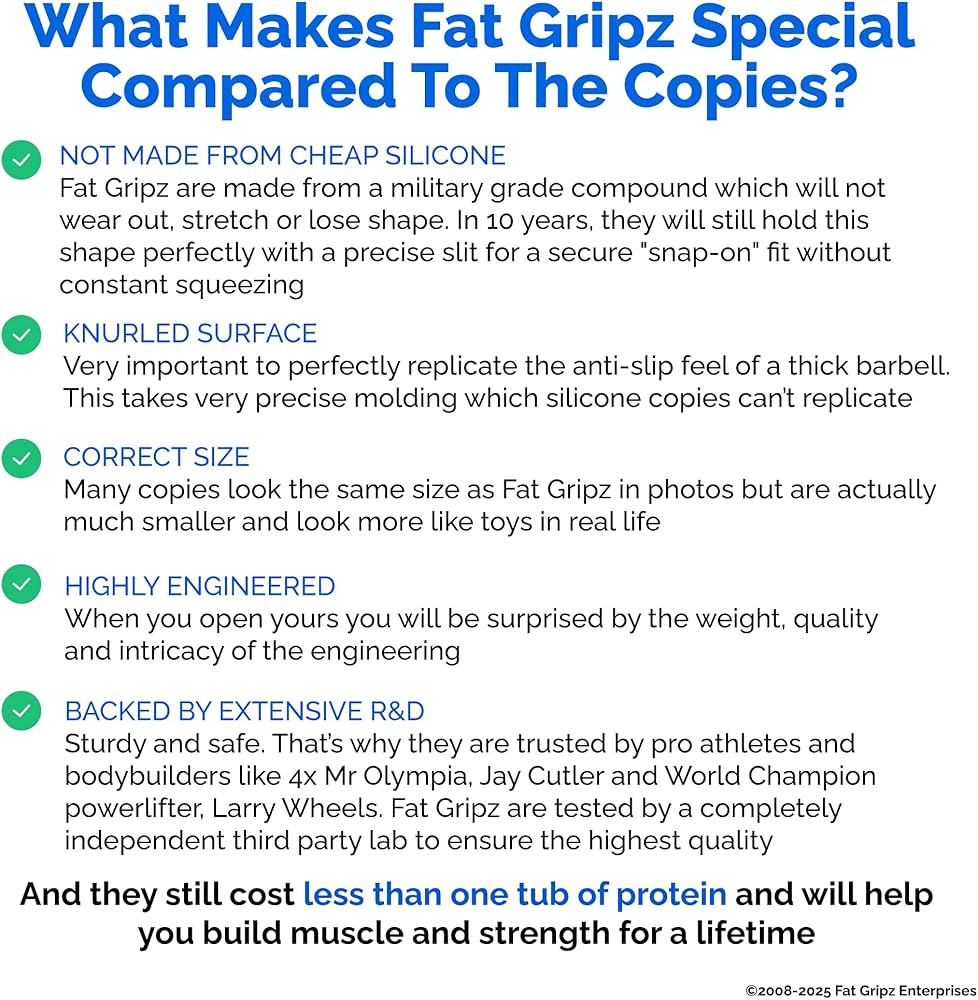 Fat Gripz Pro – Thick Grips For Increased Muscle Fiber Activation (Winner Of 3 Men’s Health Magazine Awards