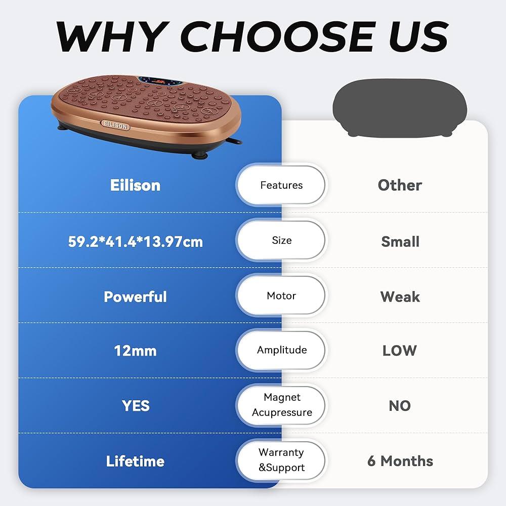 EILISON FitMaxx 3D XL Vibration Plate Exercise Machine – Whole Body Workout Vibration Platform w/Loop Bands – Lymphatic Drainage Machine for Weight Loss, Shaping, Wellness, Recovery