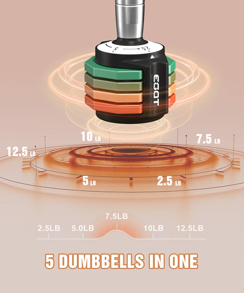 Adjustable Dumbbells Set/Single, 12.5LB/22.5LB/55LB 5 in 1 Free Adjustable Dumbbell Set with Anti-Slip Handle & Rainbow-colored Weight Plates for Home Gym, Weight Set for Women Men