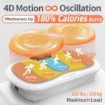 Wonder Core Rock N Fit – Vibration Plate Exercise Machine, Whole Body Vibration Platform with Seat, Body Shaker for Weight Loss, Lymphatic Drainage, Recovery, Home Fitness Equipment