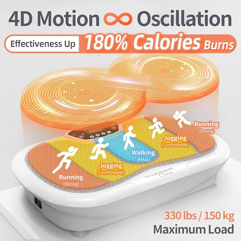 Wonder Core Rock N Fit – Vibration Plate Exercise Machine, Whole Body Vibration Platform with Seat, Body Shaker for Weight Loss, Lymphatic Drainage, Recovery, Home Fitness Equipment