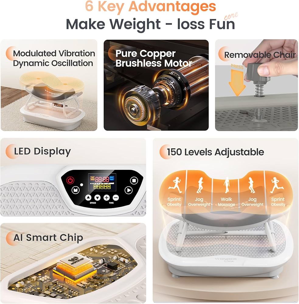 Wonder Core Rock N Fit – Vibration Plate Exercise Machine, Whole Body Vibration Platform with Seat, Body Shaker for Weight Loss, Lymphatic Drainage, Recovery, Home Fitness Equipment