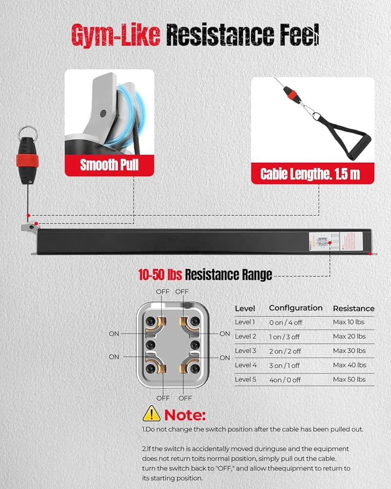 Cable Machine Home Gym, Wall-Mount Exercise & Workout Equipment with Adjustable Resistance, Compact Fitness Equipment, Multi-Functional Trainer for Full Body Strength, Toning, Rehab Training