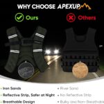 APEXUP Weighted Vest Men Women, Weight Vest for Women Workout Equipment for Strength Training Running