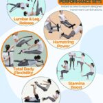 Nordic Hamstring Curl & Stretching Strap System, Full Body Flexibility & Strength Training Home Gym Equipment for Legs, Back, Core & Forearm