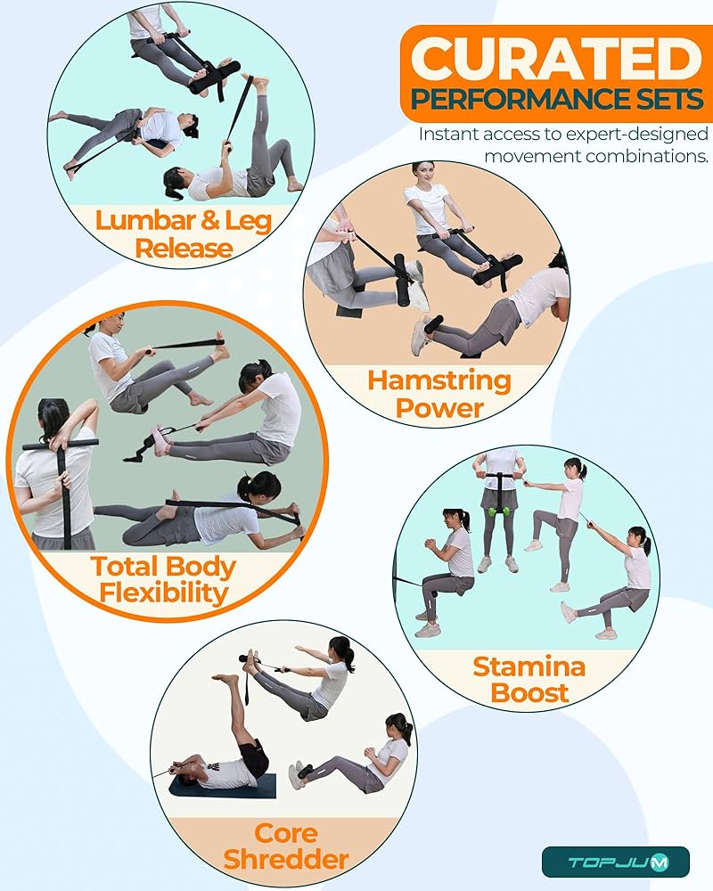 Nordic Hamstring Curl & Stretching Strap System, Full Body Flexibility & Strength Training Home Gym Equipment for Legs, Back, Core & Forearm