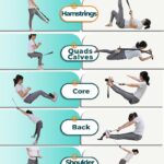 Nordic Hamstring Curl & Stretching Strap System, Full Body Flexibility & Strength Training Home Gym Equipment for Legs, Back, Core & Forearm