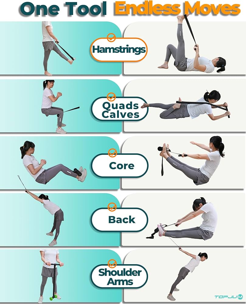 Nordic Hamstring Curl & Stretching Strap System, Full Body Flexibility & Strength Training Home Gym Equipment for Legs, Back, Core & Forearm