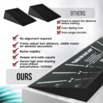 Squat Wedge Block, Professional One-Piece Heel Elevated Slant Board for All-Position Squats, Knees Over Toes, Weightlifting, Calf Stretches ect.. Home and Gym Equipment.