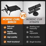 Nordic Curl Machine, Hamstring Curl Bench, Compact Glute Bench with wheels, Home Gym Equipment for Leg Workouts