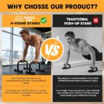 Push Up Bars Parallettes, 10” Heavy-Duty Steel Dip Bars with Non-Slip Foam Handles, Calisthenics Equipment for Handstands, L-Sit & Dips, Home Gym Workout Set with Jump Rope