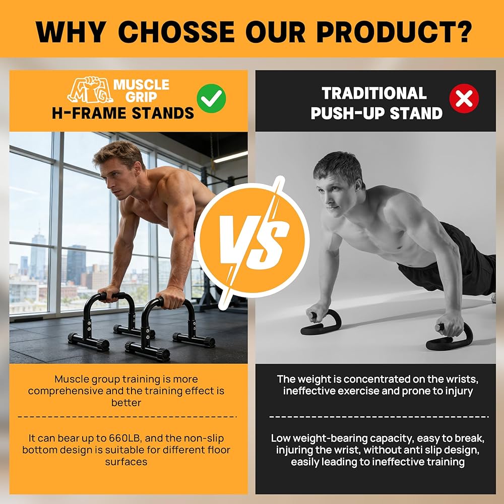 Push Up Bars Parallettes, 10” Heavy-Duty Steel Dip Bars with Non-Slip Foam Handles, Calisthenics Equipment for Handstands, L-Sit & Dips, Home Gym Workout Set with Jump Rope