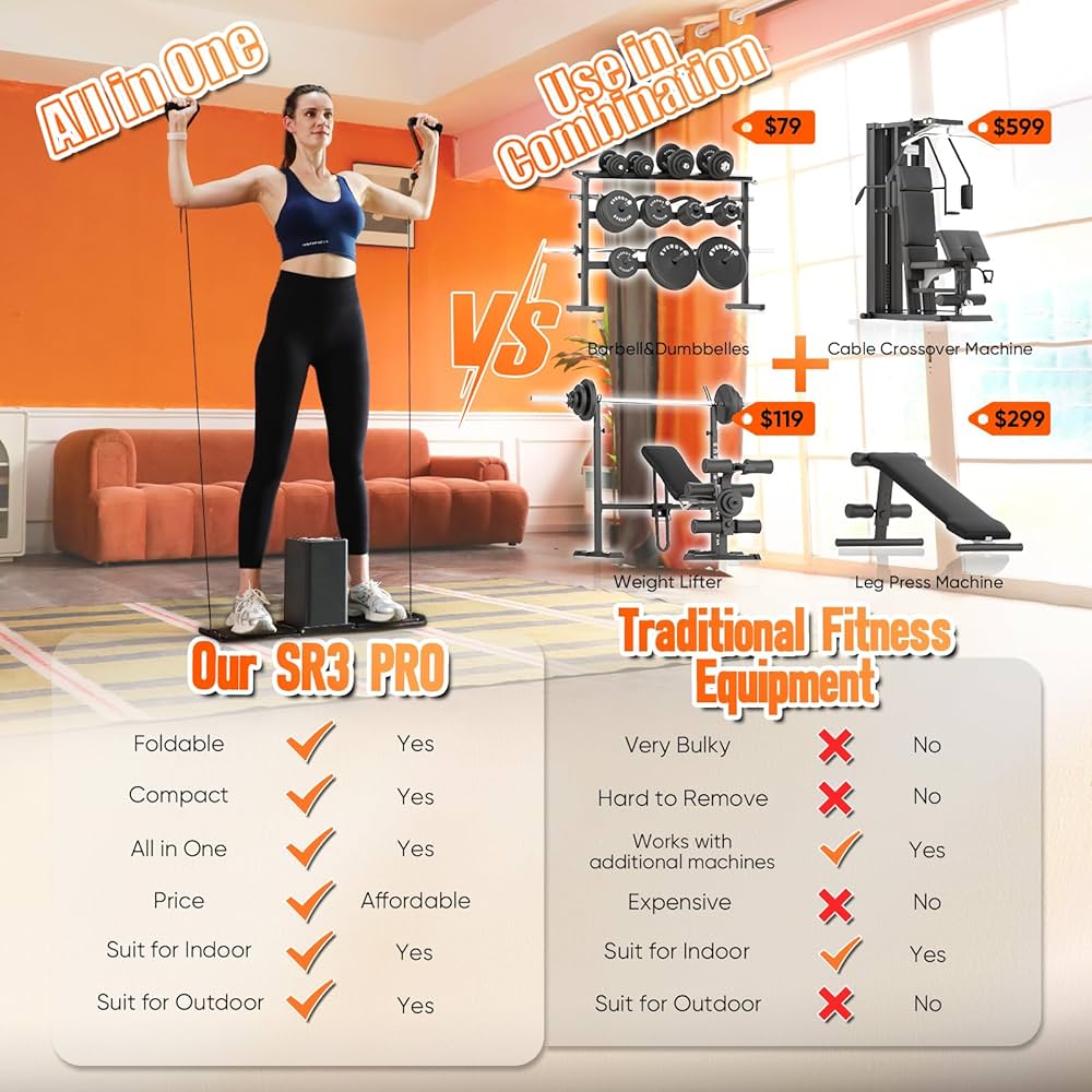 SR3 PRO Smart Home Gym Equipment ，Max 130lbs Resistance Portable Full Body Workout Cable Machine with Ambient Light,at Home Gym | All in One Gym for Travel | Foldable Gym & Home Exercise Equipment