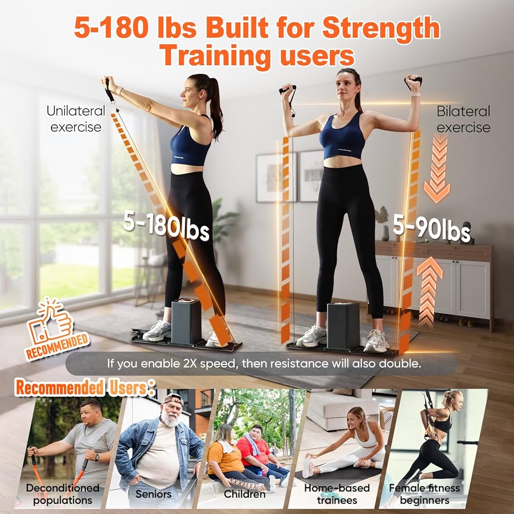 SR3 PRO Smart Home Gym Equipment ，Max 130lbs Resistance Portable Full Body Workout Cable Machine with Ambient Light,at Home Gym | All in One Gym for Travel | Foldable Gym & Home Exercise Equipment