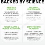 New Age Performance 6DS Weightlifting Mouthpiece, Increase Strength & Reps for Lifting, Powerlifting, Strongmen, Bodybuilding, Calisthenics, Workout Accessory, Fitness Gear (Black