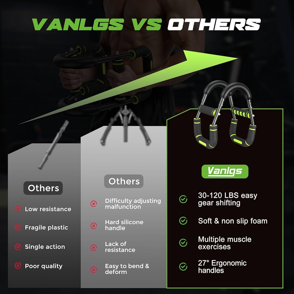 Twister Arm Trainer for Men, Chest Workout Equipment 5-Level Adjustable (40-130lb) with Ergonomic 27° Targets Biceps/Clip/Thigh, Portable Exerciser for Home Gym Travel Fitness