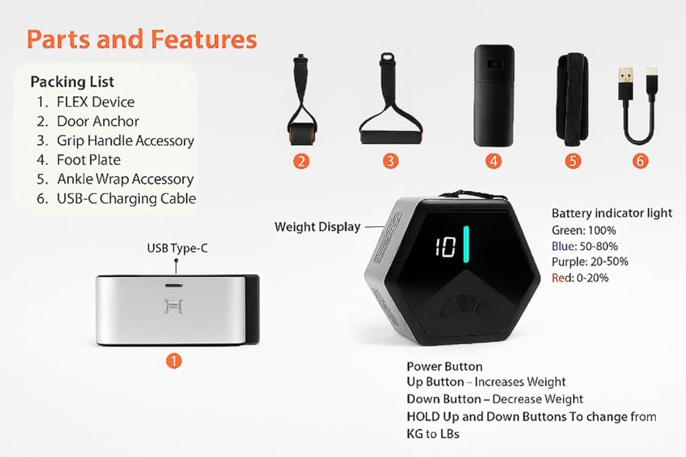 In Motion FLEX Smart Home Gym Fitness Resistance Band | Portable Electronic Cable Machine Adjustable Resistance 5–66LB | Door Anchor, USB Rechargeable Pocket Gym for Full Body Workout & Travel Fitness