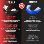 OPRO Instant Custom-Fit Mouth Guard, Dentist-Level Comfort, Protection & Fit – Moldable Mouthguard for Football, Boxing, Rugby, MMA, BJJ, UFC Mouth Piece- Includes Mouth Guard Case (Clear, Adult)