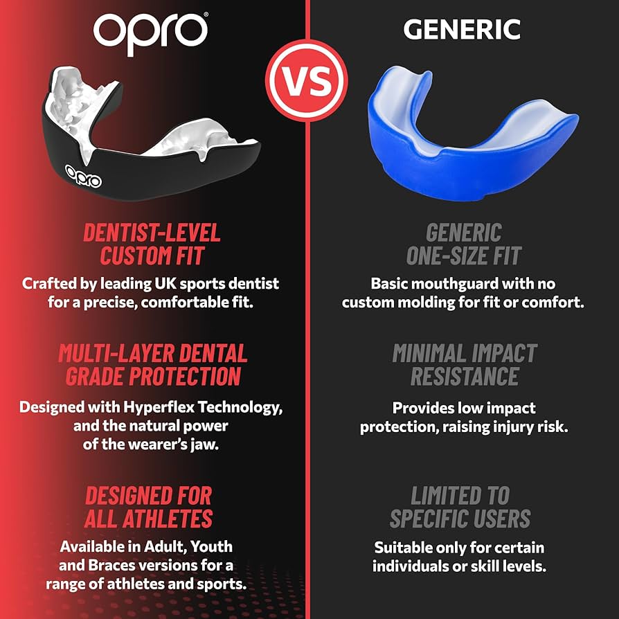OPRO Instant Custom-Fit Mouth Guard, Dentist-Level Comfort, Protection & Fit – Moldable Mouthguard for Football, Boxing, Rugby, MMA, BJJ, UFC Mouth Piece- Includes Mouth Guard Case (Clear, Adult)