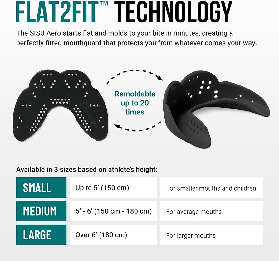 SISU Aero Medium Mouthguard, Charcoal Black – 30% Stronger Protection for Lacrosse, Football, Hockey, Roller Derby, Team Sports – Remoldable Up to 20 Times – Ultra Slim – Works for Braces – Non Toxic