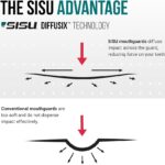 SISU Aero Medium Mouthguard, Charcoal Black – 30% Stronger Protection for Lacrosse, Football, Hockey, Roller Derby, Team Sports – Remoldable Up to 20 Times – Ultra Slim – Works for Braces – Non Toxic