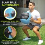 ProSource Soft Medicine Balls for CrossFit Wall Ball and Full Body Dynamic Exercises, Color-Coded Weights: 6, 8, 10, 14, 20, 25 lb.