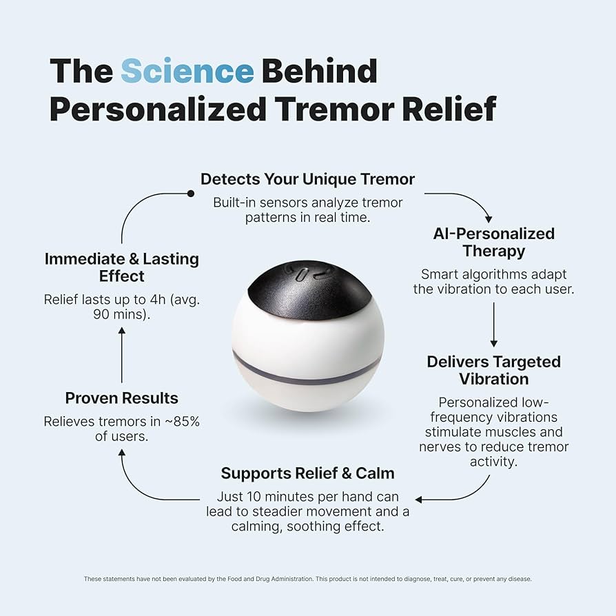 AI-Powered Vibration Therapy Ball – for Essential Tremor & Parkinson’s | Personalized Tremor Relief | Hand Therapy Ball | Scientifically Backed, Portable & Rechargeable