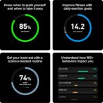 WHOOP 5.0/MG Activity Tracker – 12 Month Membership – Health and Fitness Wearable – 24/7 Activity and Sleep Tracker, Personalized Coaching, Menstrual Cycle Insights – 14+ Days Battery Life