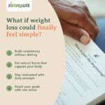 Guided Weight Loss Planner – 12-Week Fitness & Wellness Journal with Daily Habit Tracker, Meal Log, Mindset Coaching & Progress Tools for Women & Men (Hardcover)